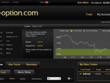 24option trading